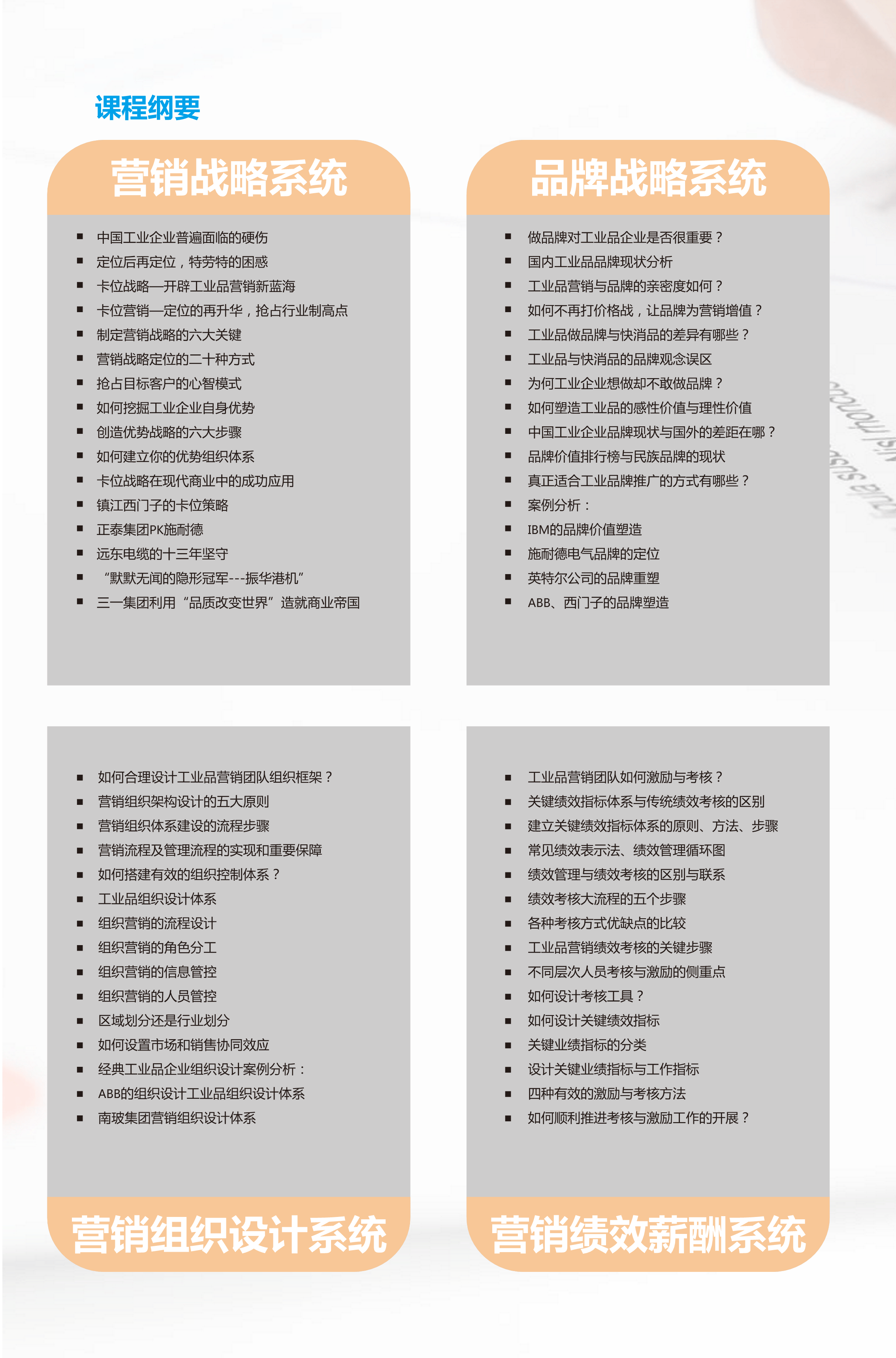 工业品营销培训总裁班培训课程纲要 工业品营销培训总裁班培训课程纲要
