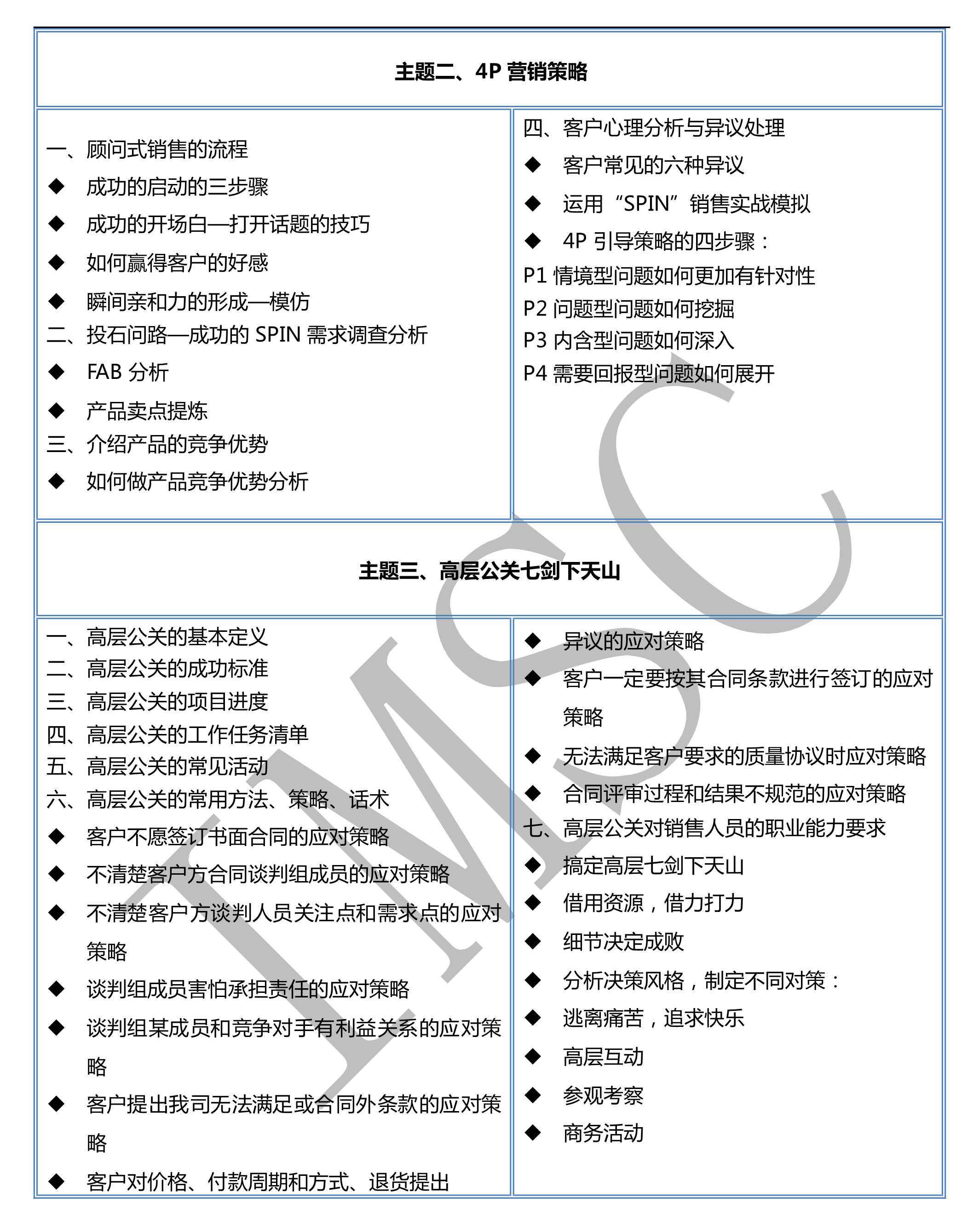 4P营销策略