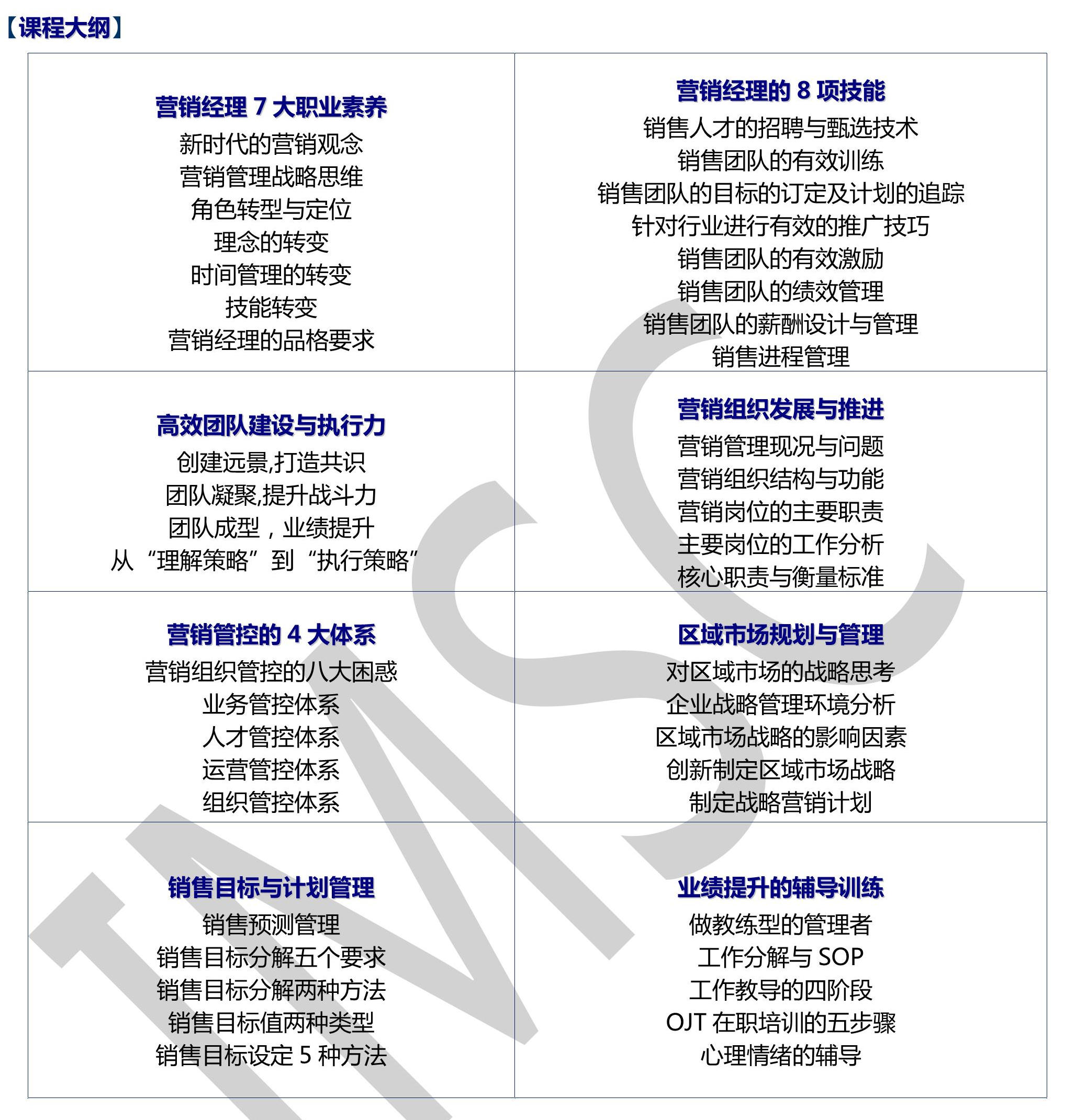 课程大纲