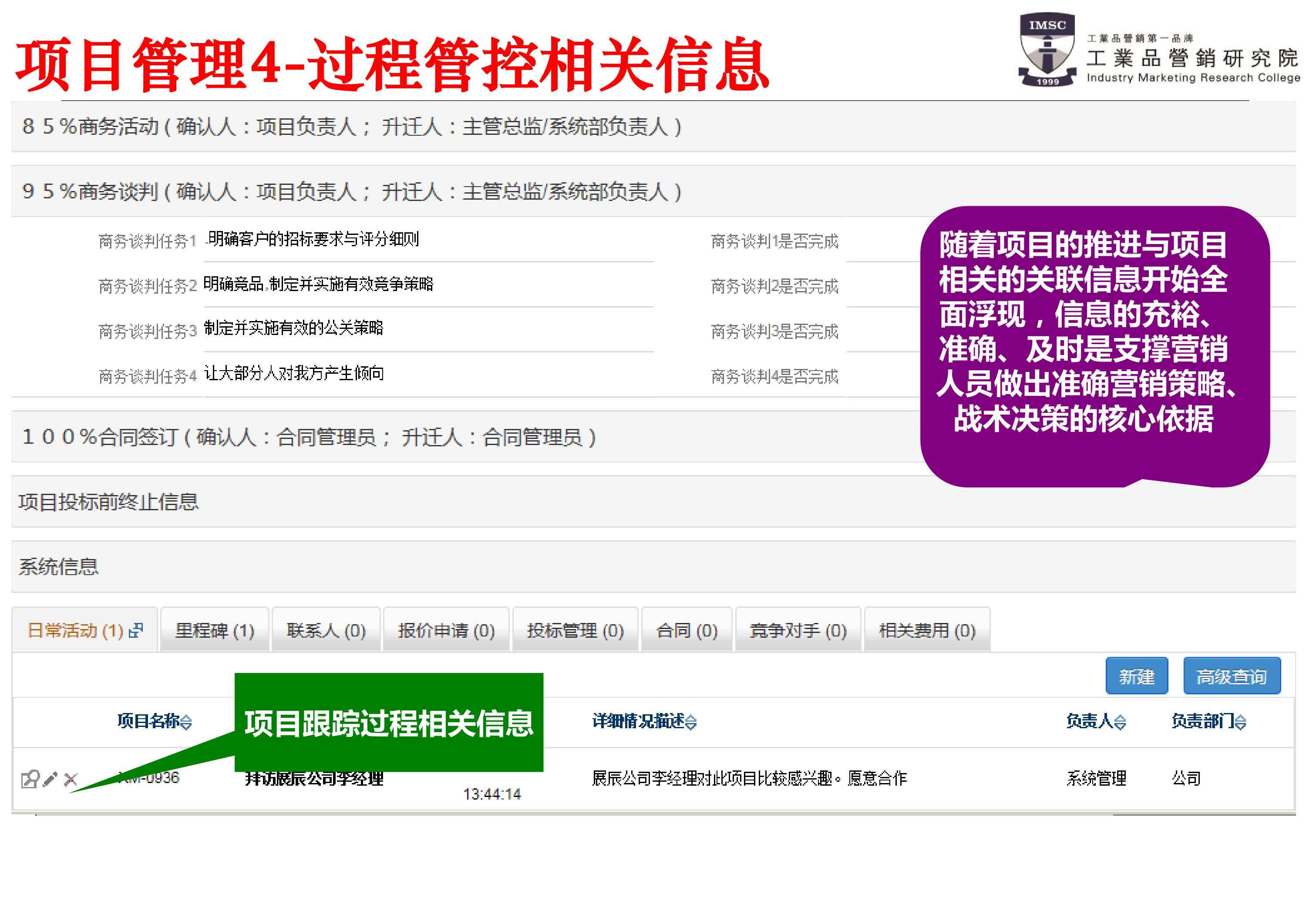 psm项目的过程管控