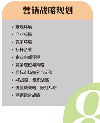 营销战略规划 营销战略规划