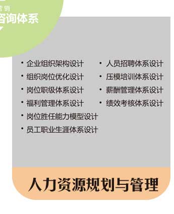 人力资源规划与管理 人力资源规划与管理