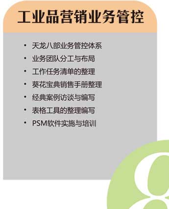 工业品营销业务管控 工业品营销业务管控