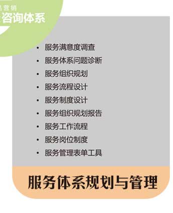 工业品营销服务体系规划与管理 工业品营销服务体系规划与管理